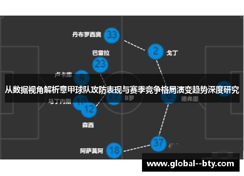 从数据视角解析意甲球队攻防表现与赛季竞争格局演变趋势深度研究 从数据视角解析意甲球队攻防表现与赛季竞争格局演变趋势深度研究