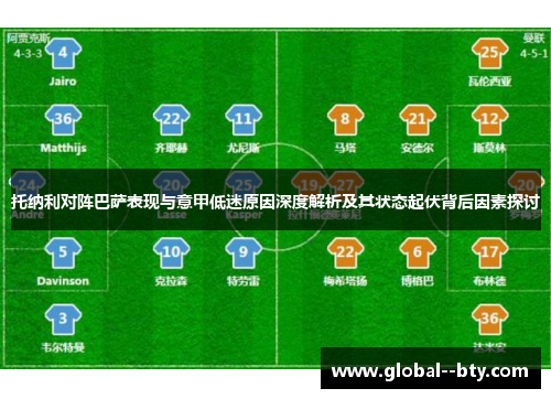 托纳利对阵巴萨表现与意甲低迷原因深度解析及其状态起伏背后因素探讨 托纳利对阵巴萨表现与意甲低迷原因深度解析及其状态起伏背后因素探讨