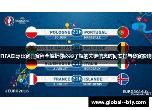 FIFA国际比赛日赛程全解析你必须了解的关键信息时间安排与参赛影响 FIFA国际比赛日赛程全解析你必须了解的关键信息时间安排与参赛影响