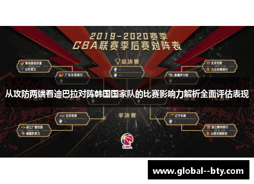 从攻防两端看迪巴拉对阵韩国国家队的比赛影响力解析全面评估表现 从攻防两端看迪巴拉对阵韩国国家队的比赛影响力解析全面评估表现