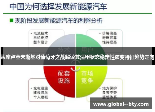 从库卢塞夫斯基对葡萄牙之战解读其法甲状态稳定性演变特征趋势走向