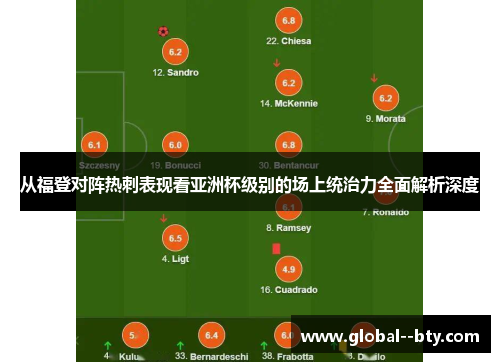 从福登对阵热刺表现看亚洲杯级别的场上统治力全面解析深度 从福登对阵热刺表现看亚洲杯级别的场上统治力全面解析深度