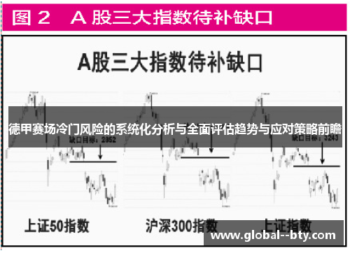 德甲赛场冷门风险的系统化分析与全面评估趋势与应对策略前瞻