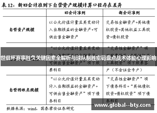 世俱杯赛事胜负关键因素全解析与球队制胜密码盘点战术体能心理影响
