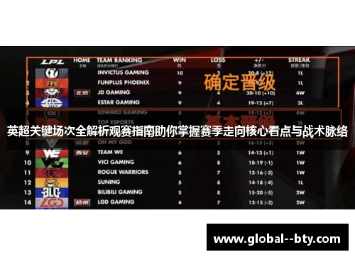 英超关键场次全解析观赛指南助你掌握赛季走向核心看点与战术脉络