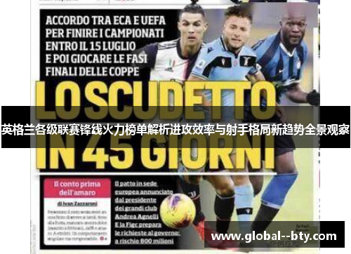 英格兰各级联赛锋线火力榜单解析进攻效率与射手格局新趋势全景观察 英格兰各级联赛锋线火力榜单解析进攻效率与射手格局新趋势全景观察