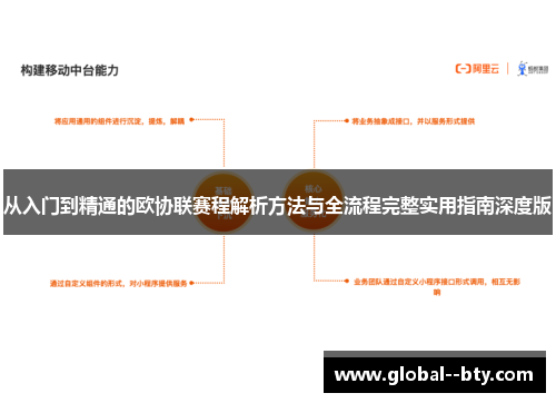 从入门到精通的欧协联赛程解析方法与全流程完整实用指南深度版