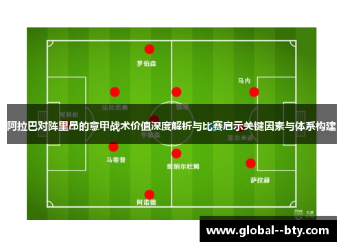 阿拉巴对阵里昂的意甲战术价值深度解析与比赛启示关键因素与体系构建 阿拉巴对阵里昂的意甲战术价值深度解析与比赛启示关键因素与体系构建
