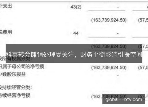 科莫转会摊销处理受关注，财务平衡影响引援空间